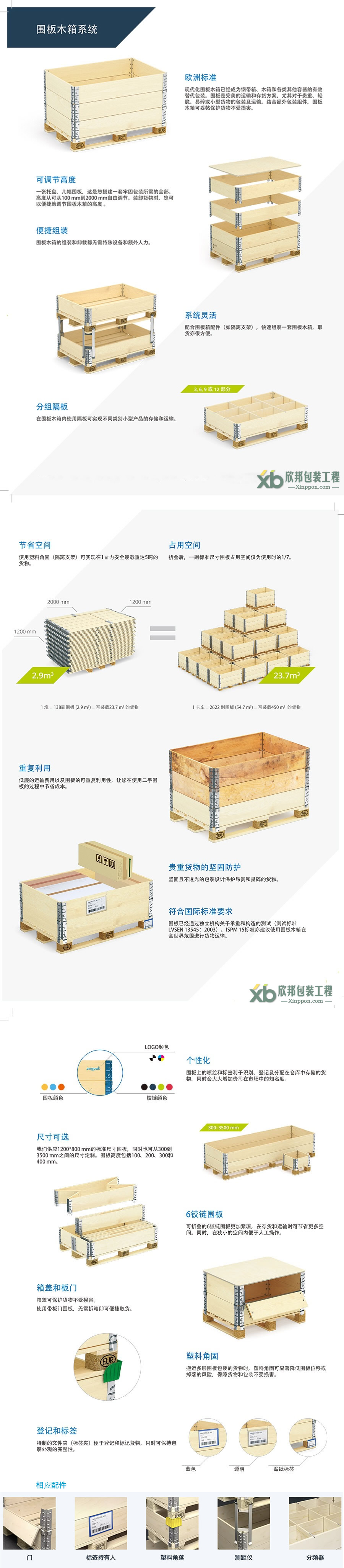 杭州木箱,杭州木箱廠,杭州木箱包裝,圍板箱